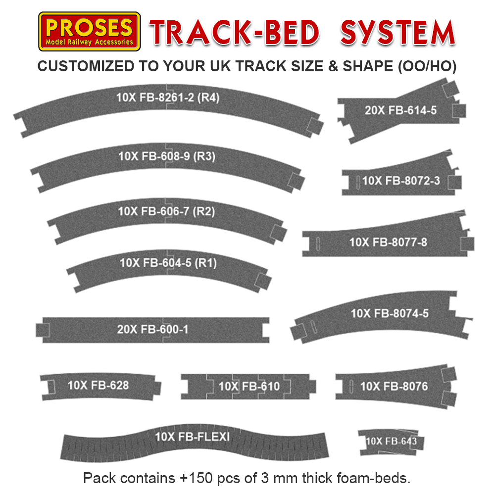 Pre-Cut Track Beds