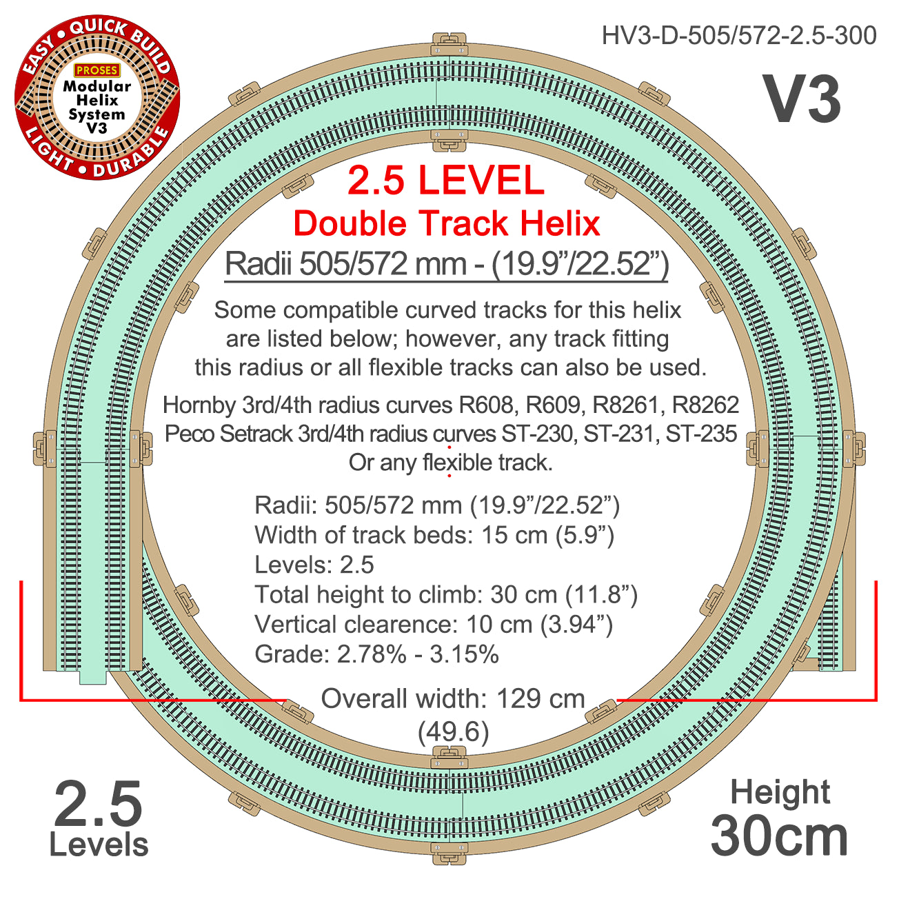NEW! 2.5 LEVEL SMART ECO HELIX for Hornby, Peco R3/R4 Curves.