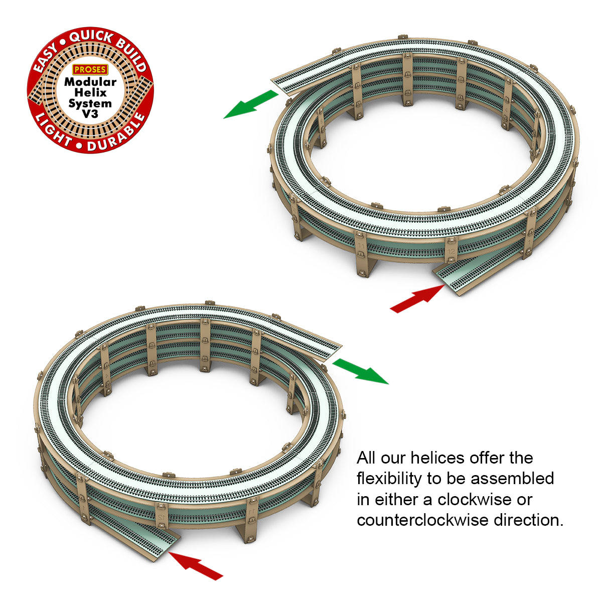 NEW! 2.5 LEVEL SMART ECO HELIX for Hornby, Peco R3/R4 Curves.
