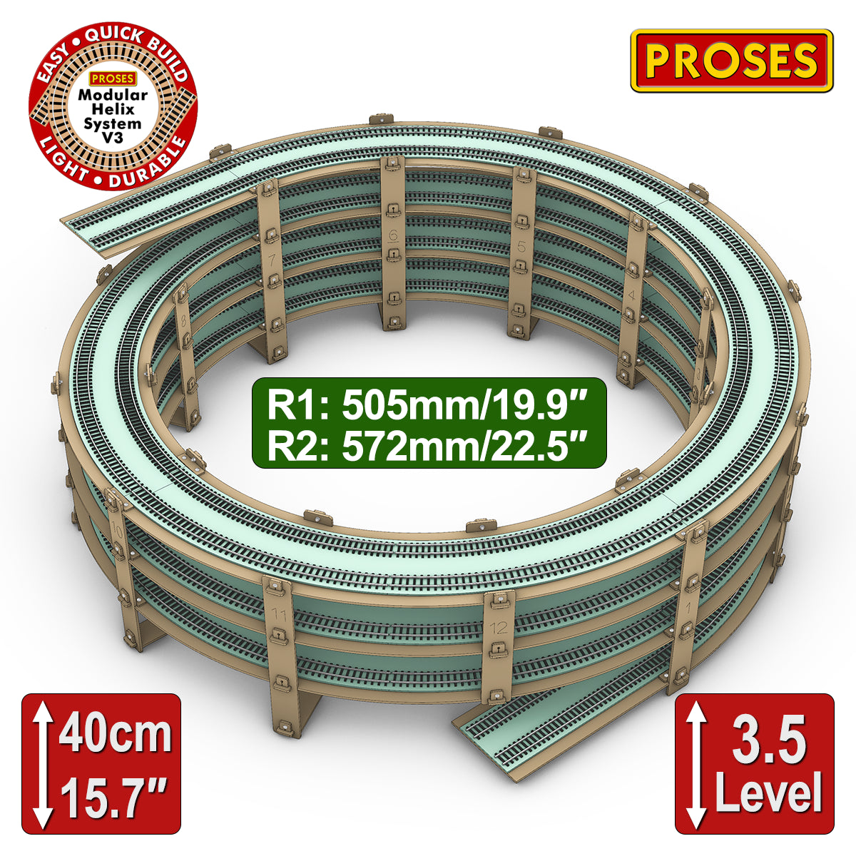 Proses Helix Systems for Model Railroads