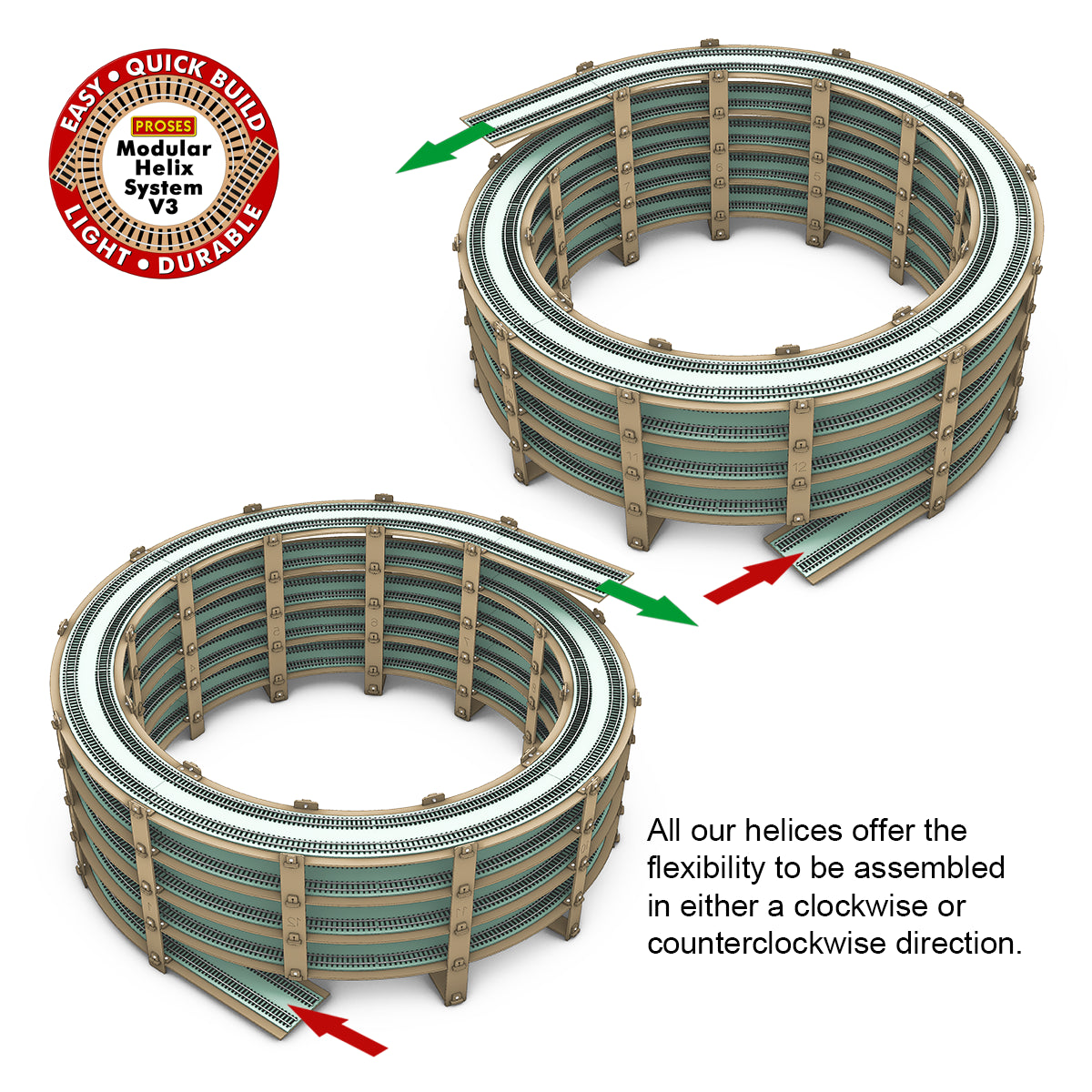NEW! 4.5 LEVEL SMART ECO HELIX for Hornby, Peco R3/R4 Curves.