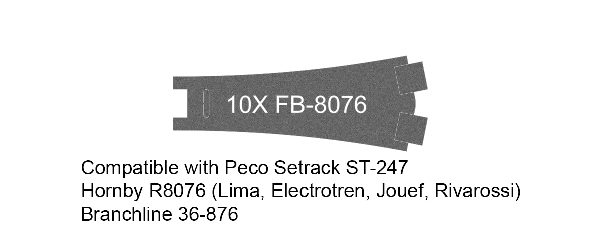 FB-8076 Pre-Cut Cork Bed for UK Geometry Tracks