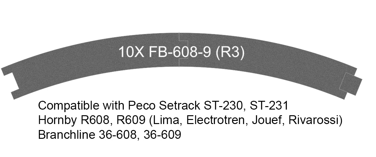 FB-608-9 Pre-Cut Cork Bed for UK Geometry Tracks