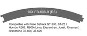 FB-608-9 Pre-Cut Cork Bed for UK Geometry Tracks