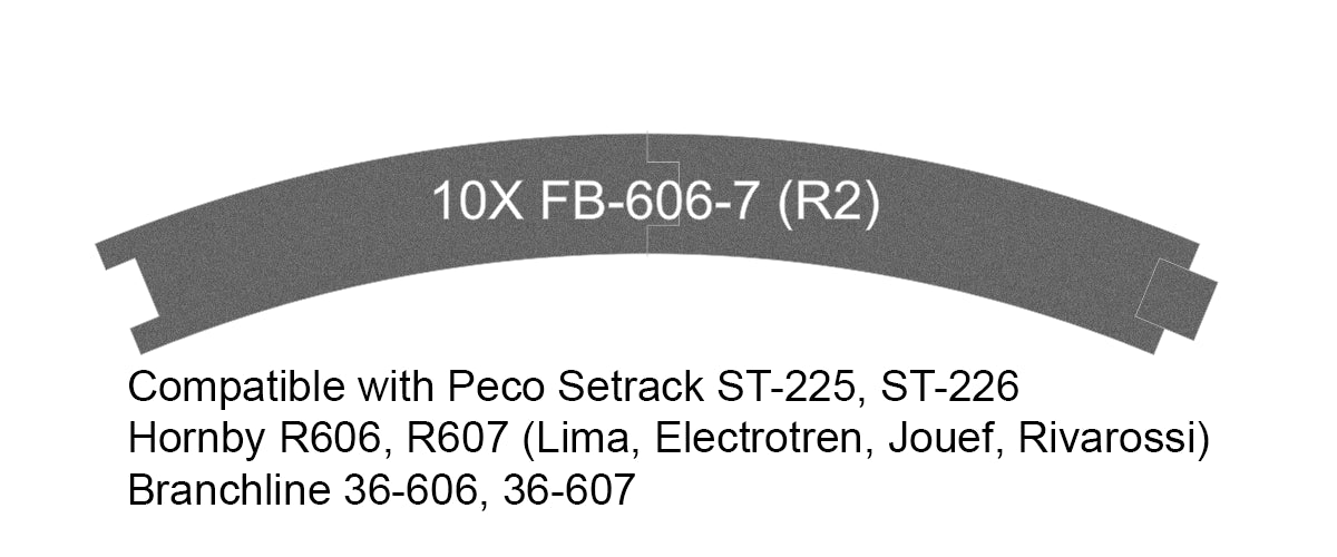 FB-606-7 Pre-Cut Cork Bed for UK Geometry Tracks
