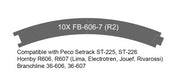 FB-606-7 Pre-Cut Cork Bed for UK Geometry Tracks