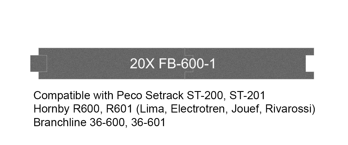 FB-600-1 Pre-Cut Cork Bed for UK Geometry Tracks