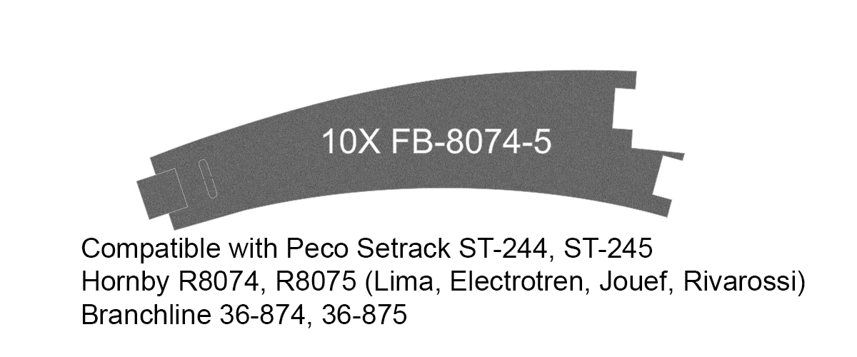 FB-8074-5 Pre-Cut Cork Bed for UK Geometry Tracks