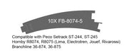 FB-8074-5 Pre-Cut Cork Bed for UK Geometry Tracks