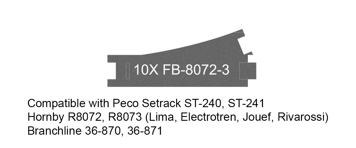 FB-8072-3 Pre-Cut Foam Bed  (10 pcs)