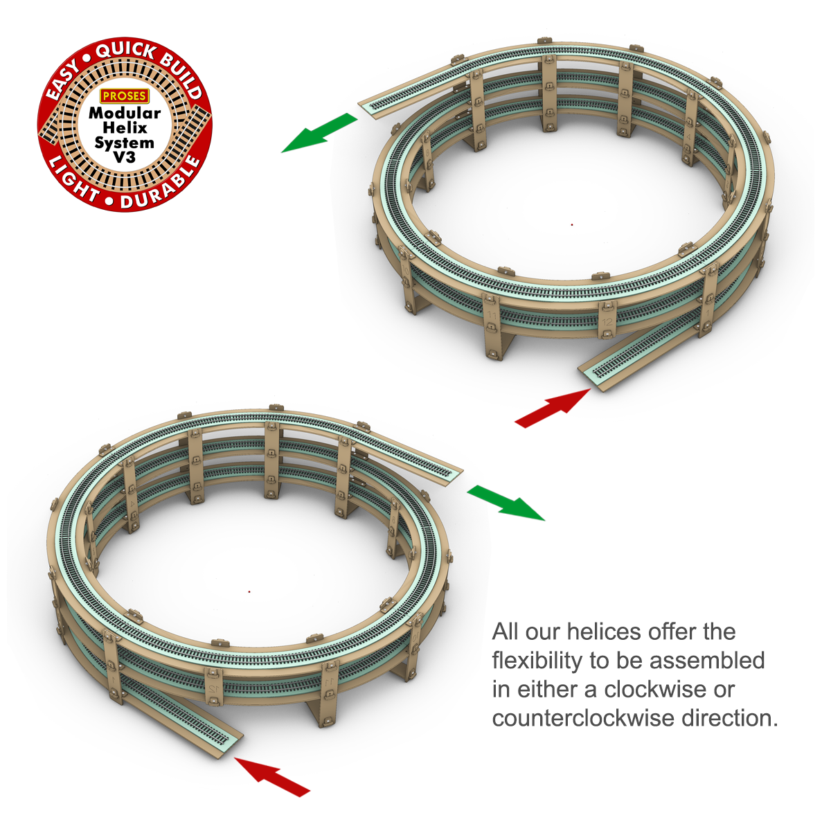 2.5 LEVEL HELIX for PIKO R3/R4