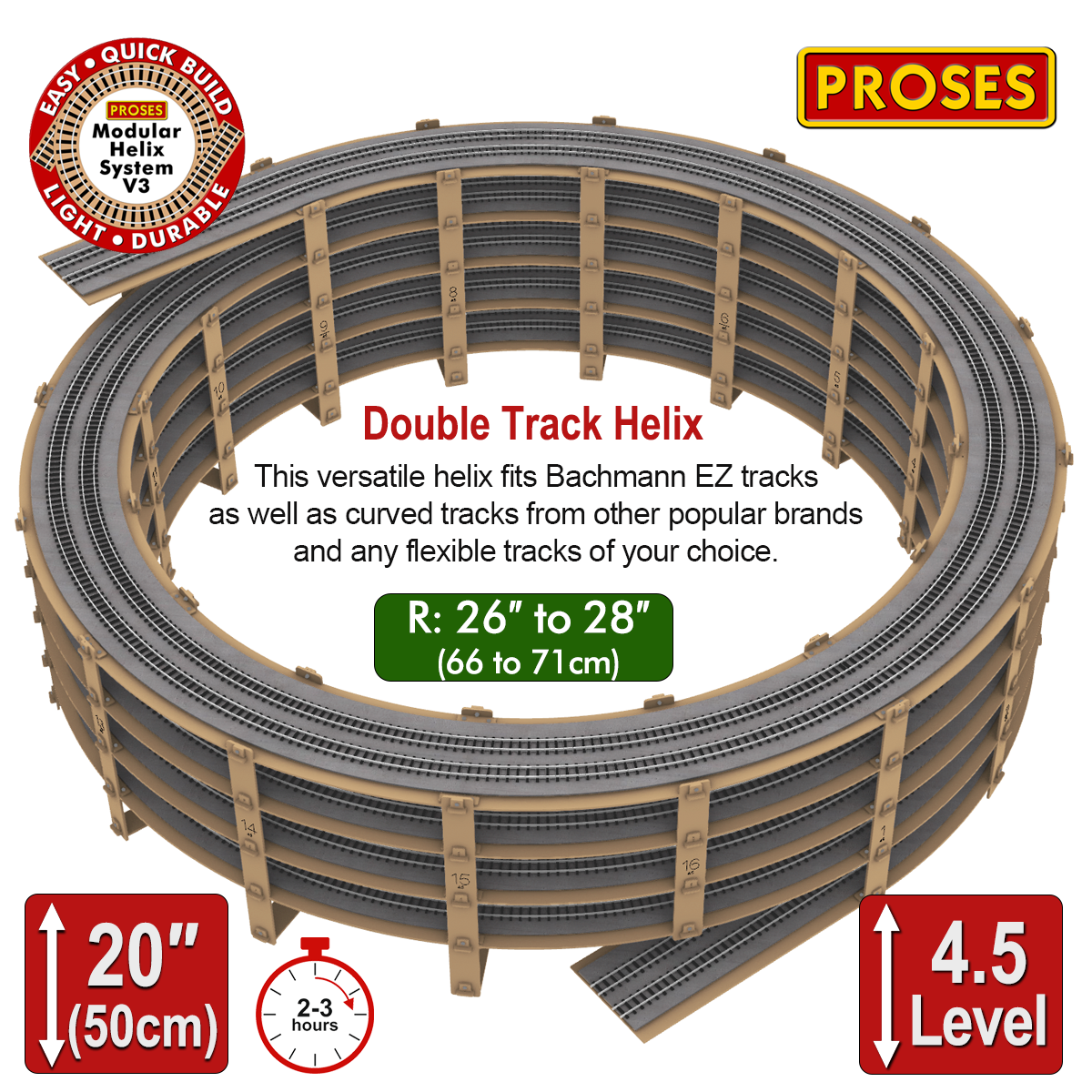 Hélice de niveau 4,5 de 26 à 28 pouces de rayon pour trains miniatures
