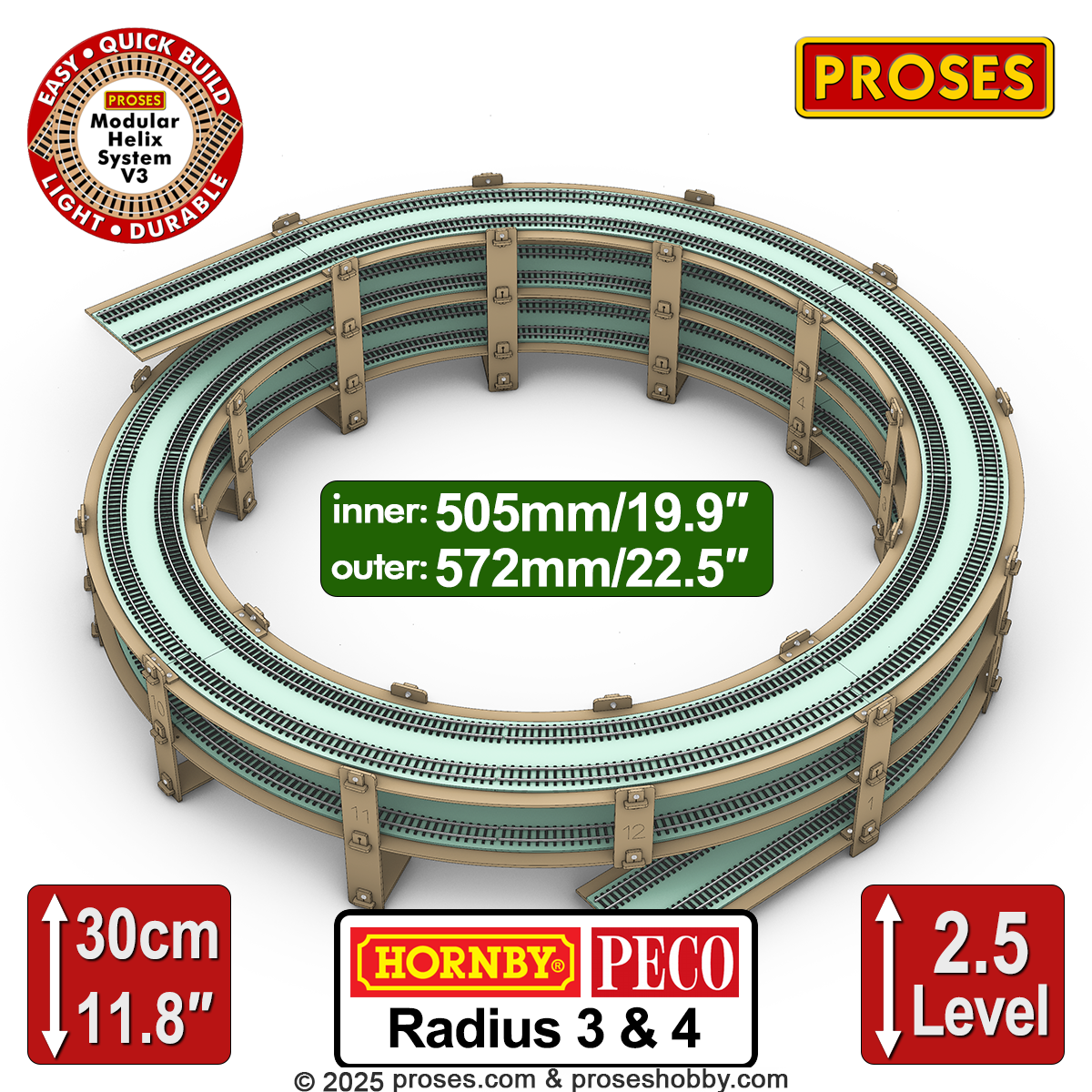 2.5 LEVEL SMART ECO HELIX for Hornby, Peco R3/R4 Curves.