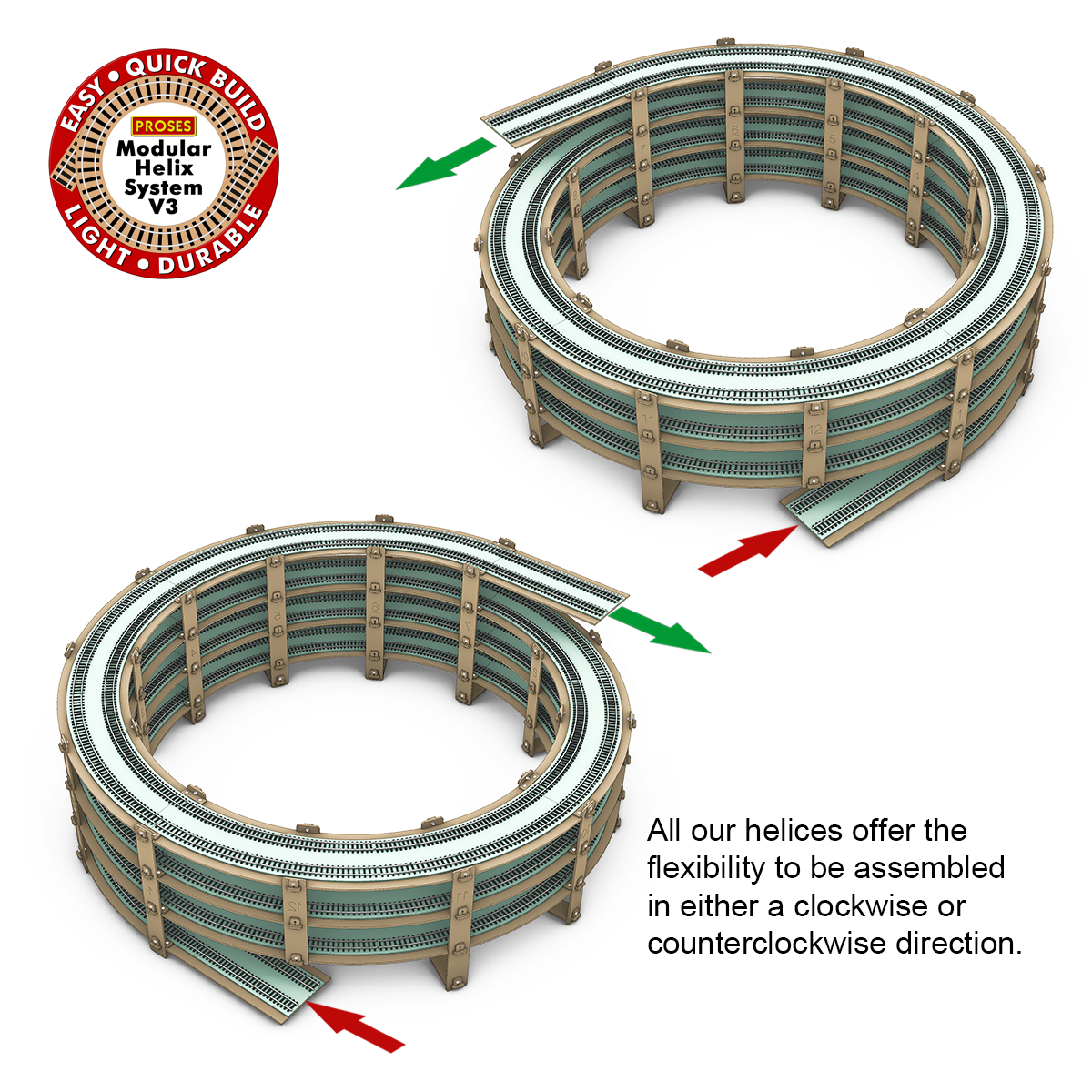 3.5 LEVEL HELIX for PIKO R3/R4