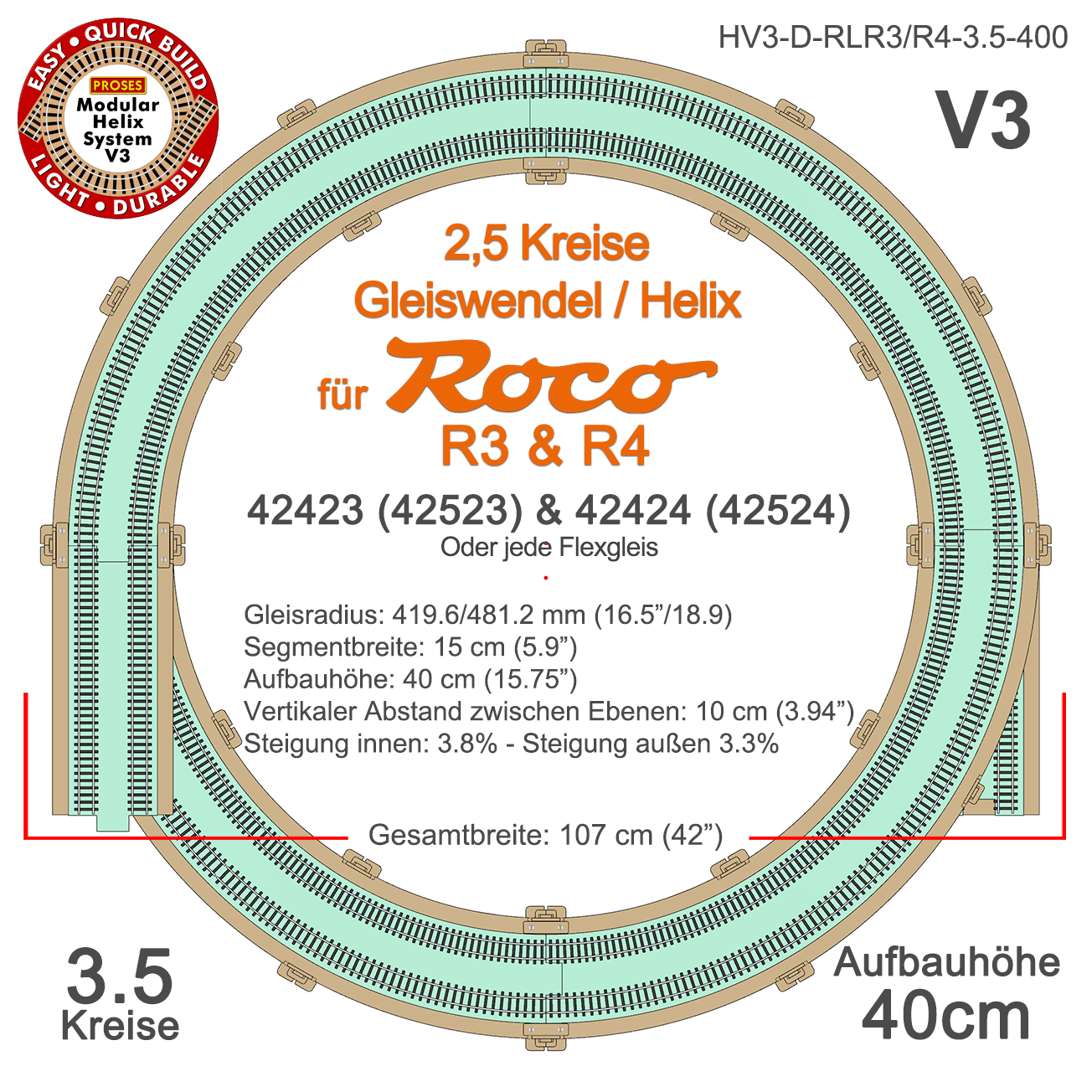 3.5 LEVEL HELIX for Roco Line R3/R4