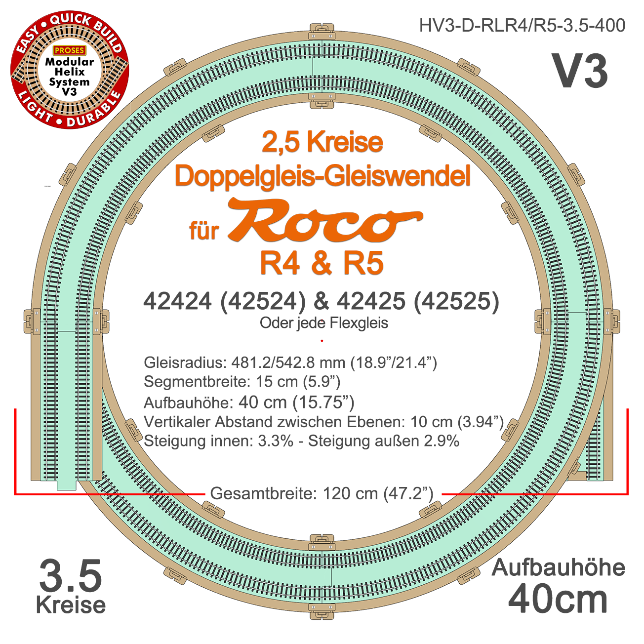 3.5 LEVEL HELIX for Roco Line R4/R5