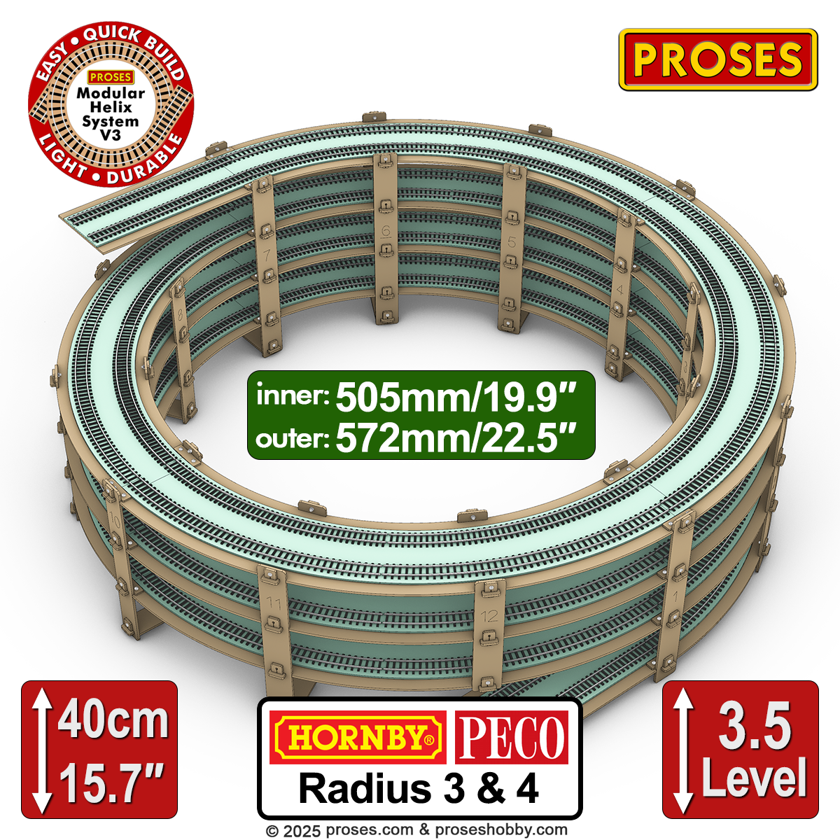 3.5 LEVEL SMART ECO HELIX for Hornby, Peco R3/R4 Curves.