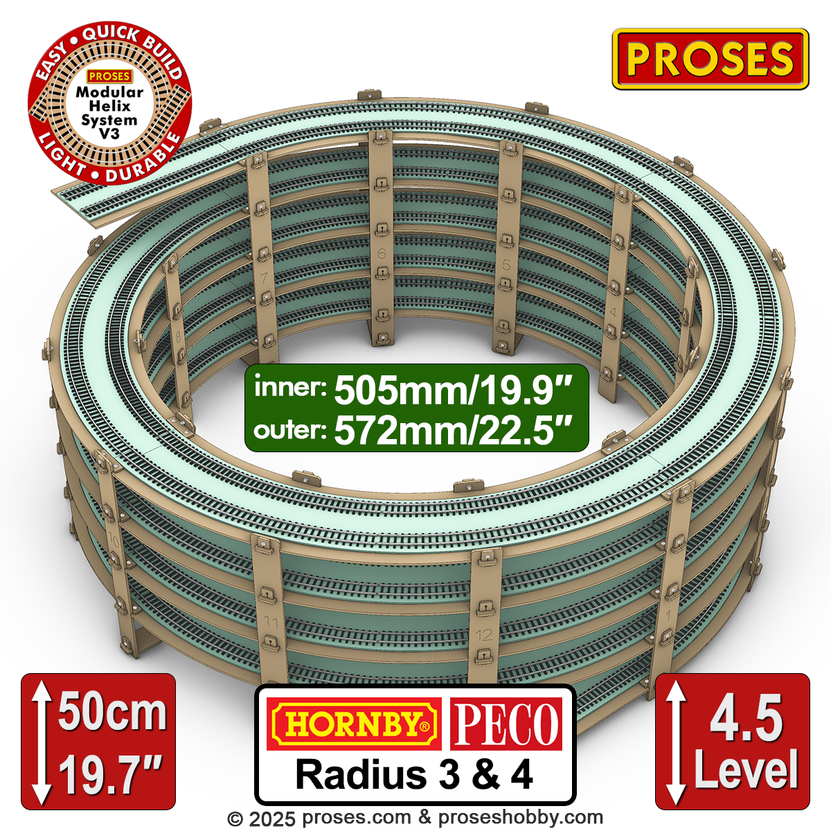 4.5 LEVEL SMART ECO HELIX for Hornby, Peco R3/R4 Curves