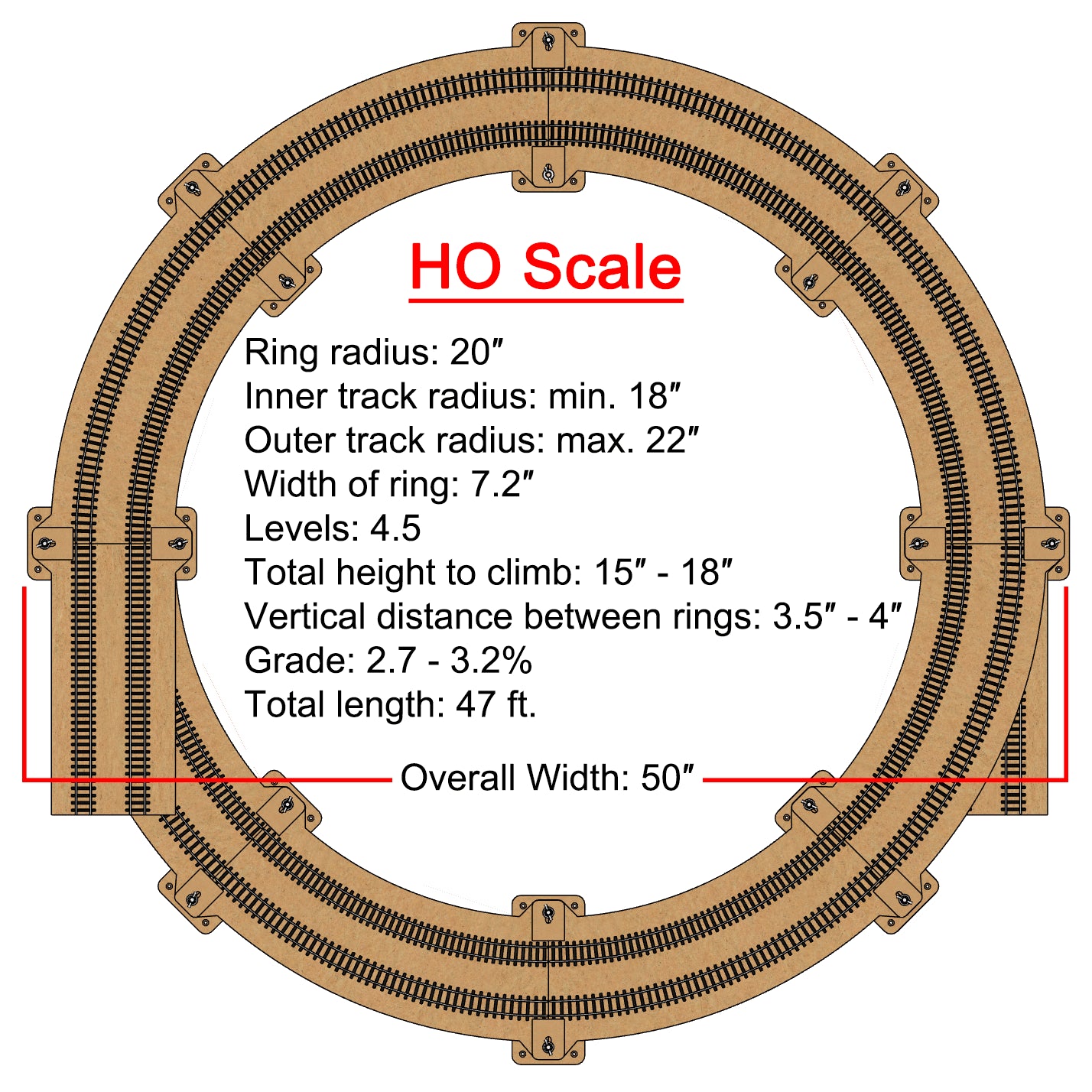 20" Single/Double Helix (R:18" to R:22")