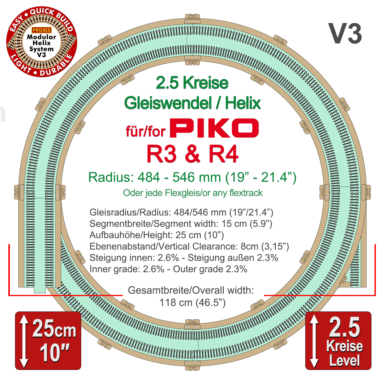 2.5 LEVEL HELIX for PIKO R3/R4