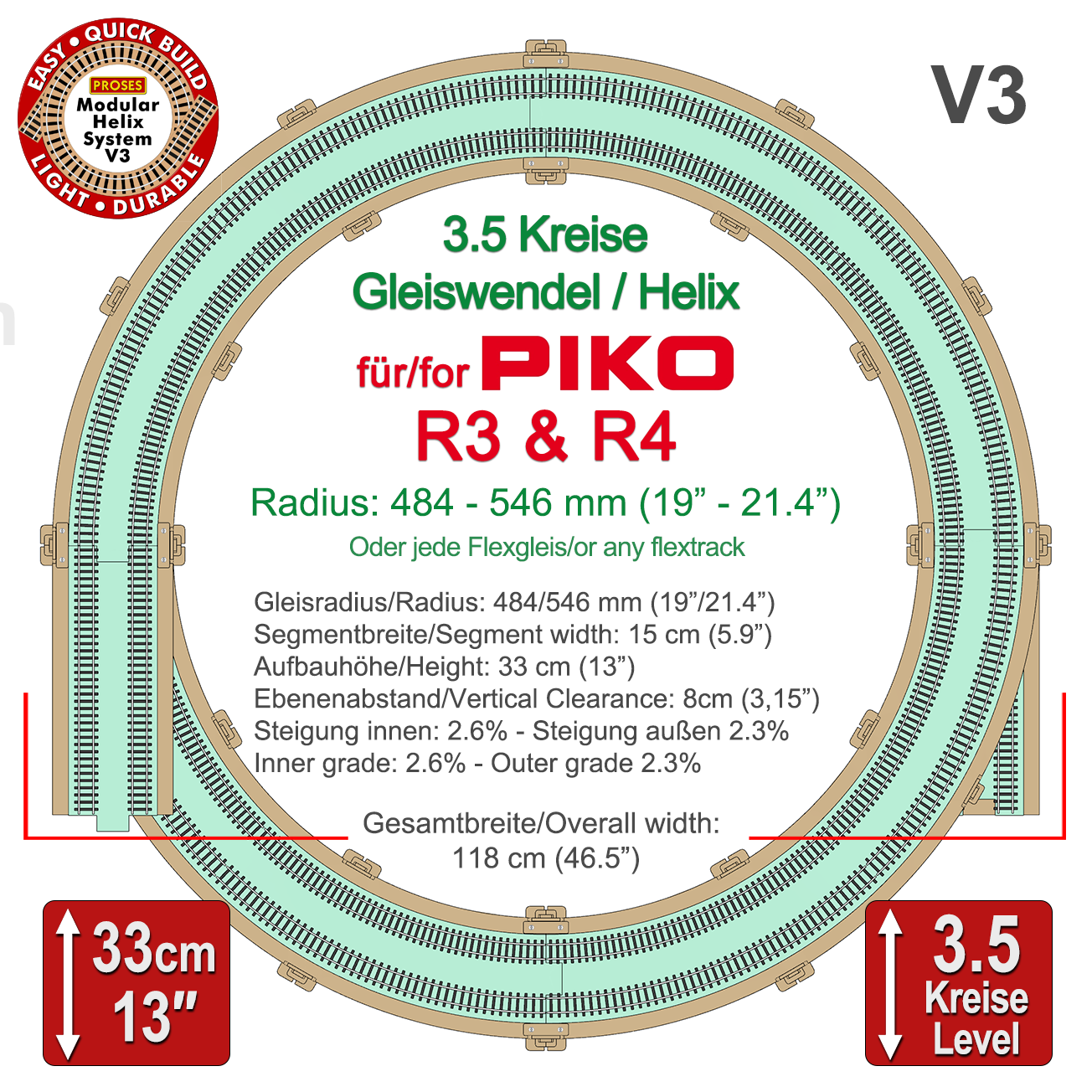 3.5 LEVEL HELIX for PIKO R3/R4
