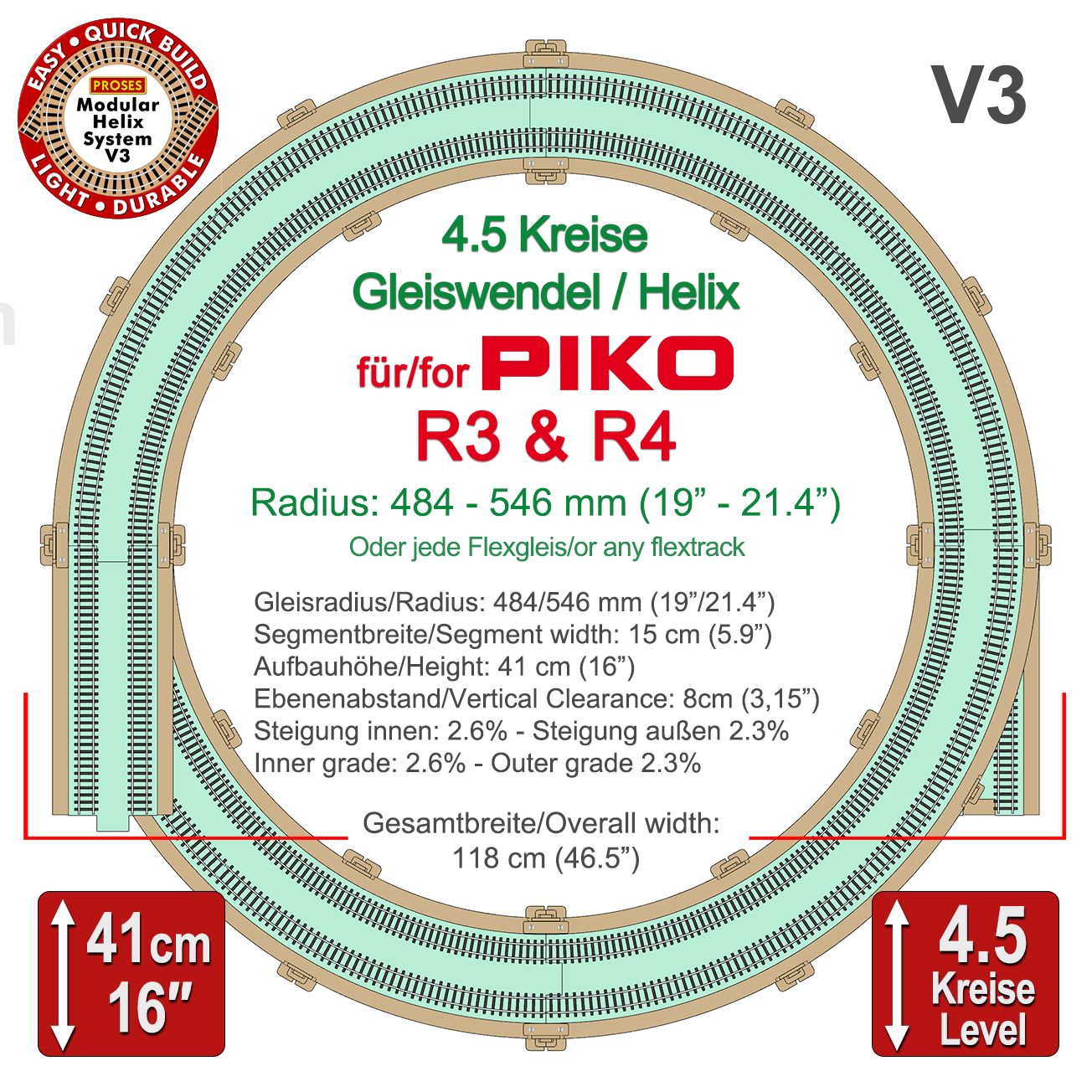 4.5 LEVEL HELIX for PIKO R3/R4