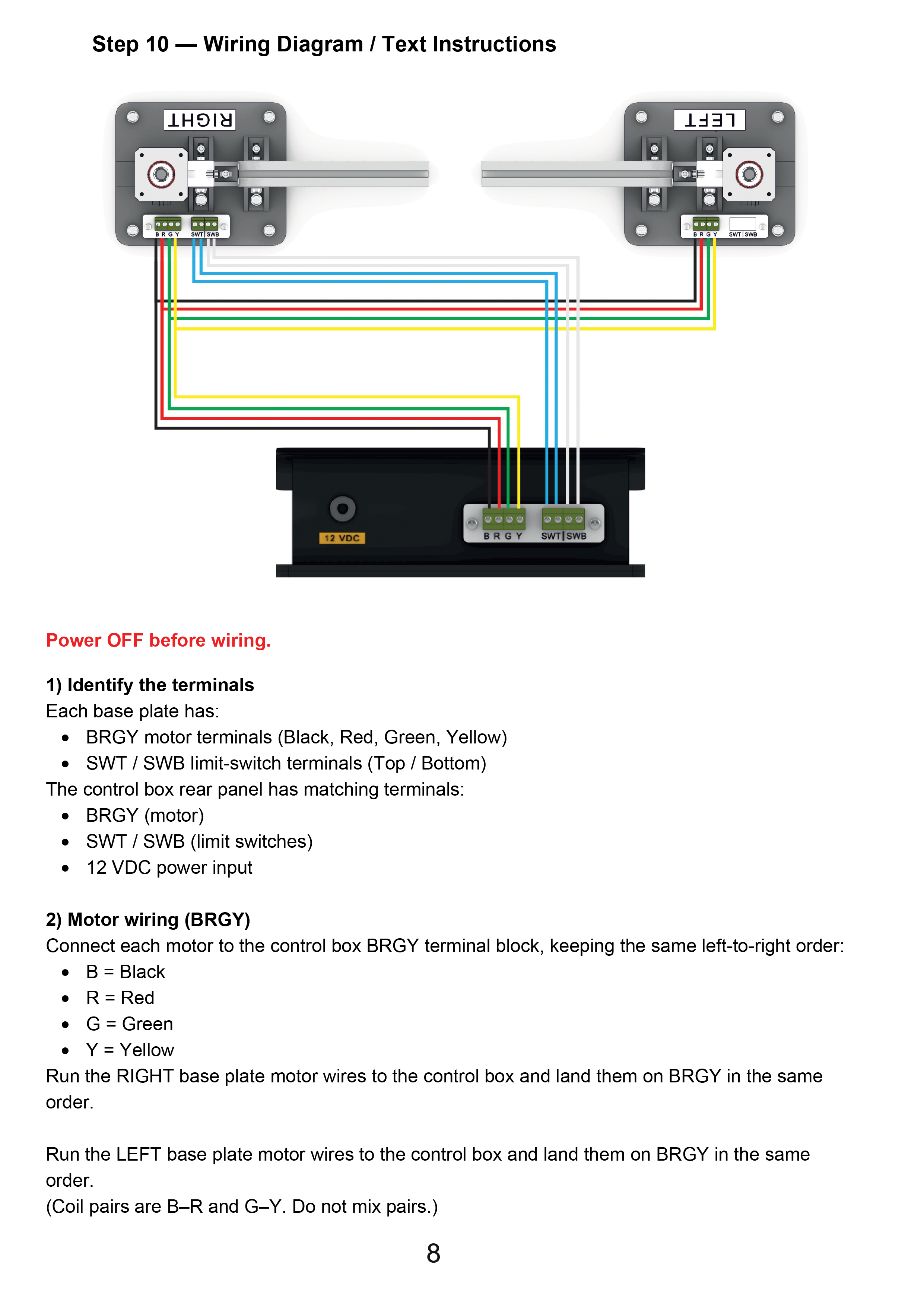 PTE-124 Model Train Elevator - 124 cm (49")