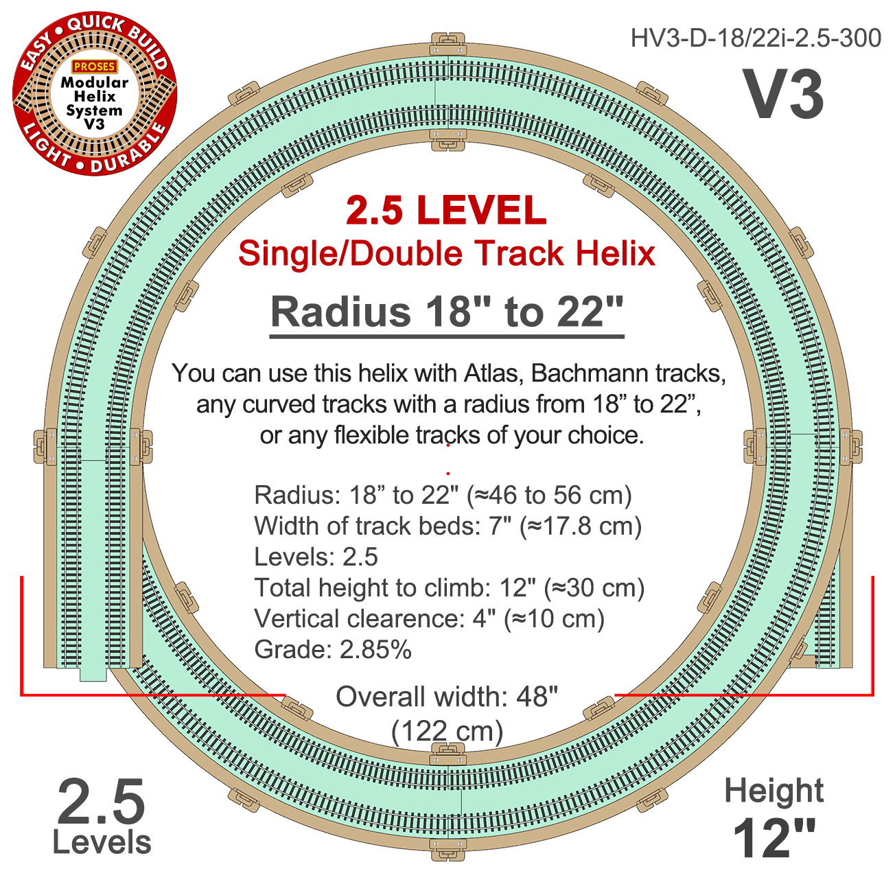 Hélice de niveau 2,5 de 18" à 22" de rayon pour trains miniatures
