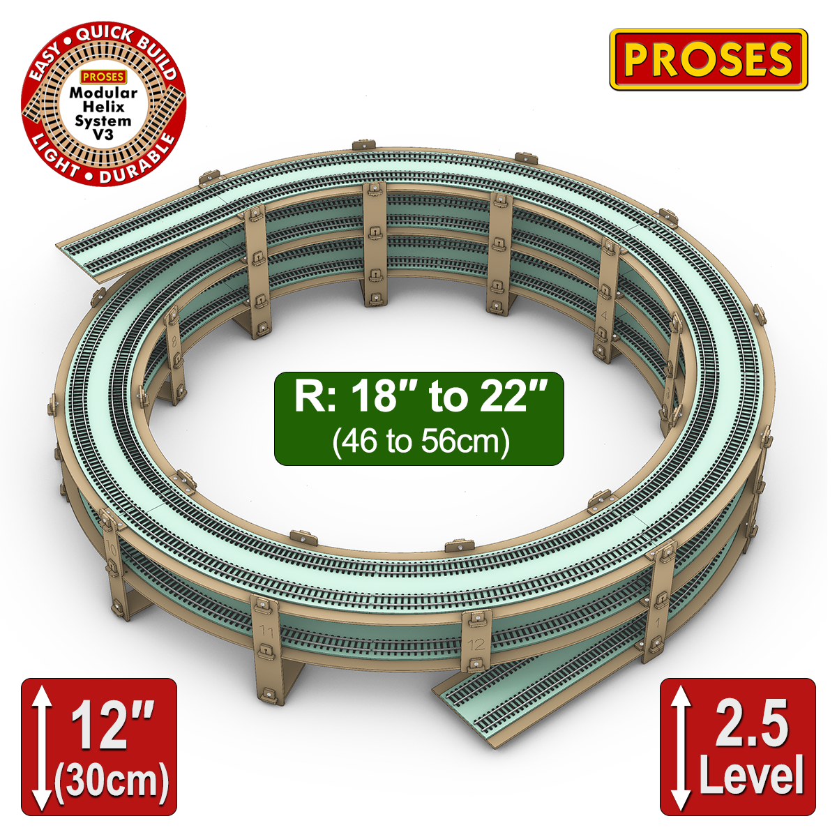 Hélice de niveau 2,5 de 18" à 22" de rayon pour trains miniatures