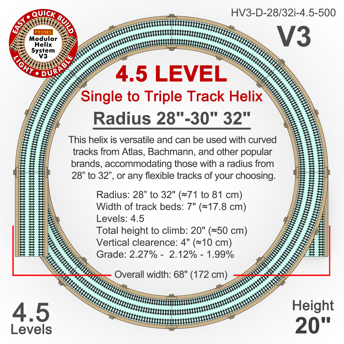 Hélice de niveau 4,5 de 28" à 32" de rayon pour trains miniatures