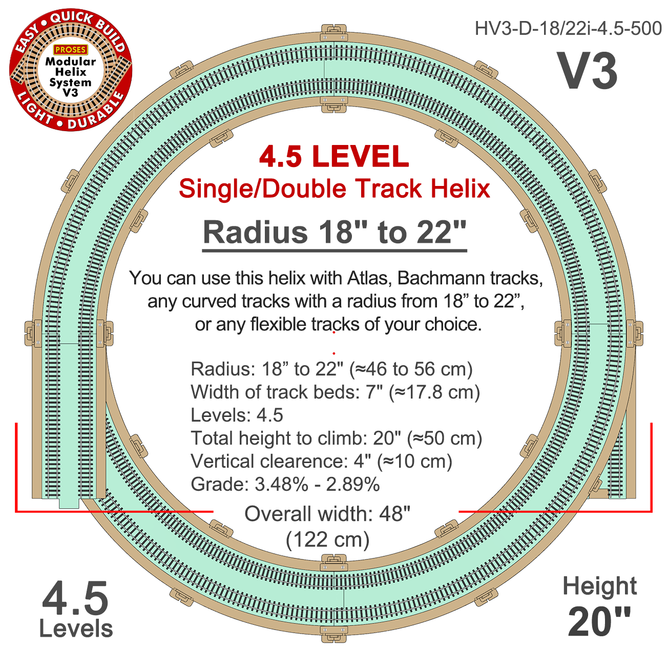 Hélice de niveau 4,5 de 18 à 22 pouces de rayon pour trains miniatures