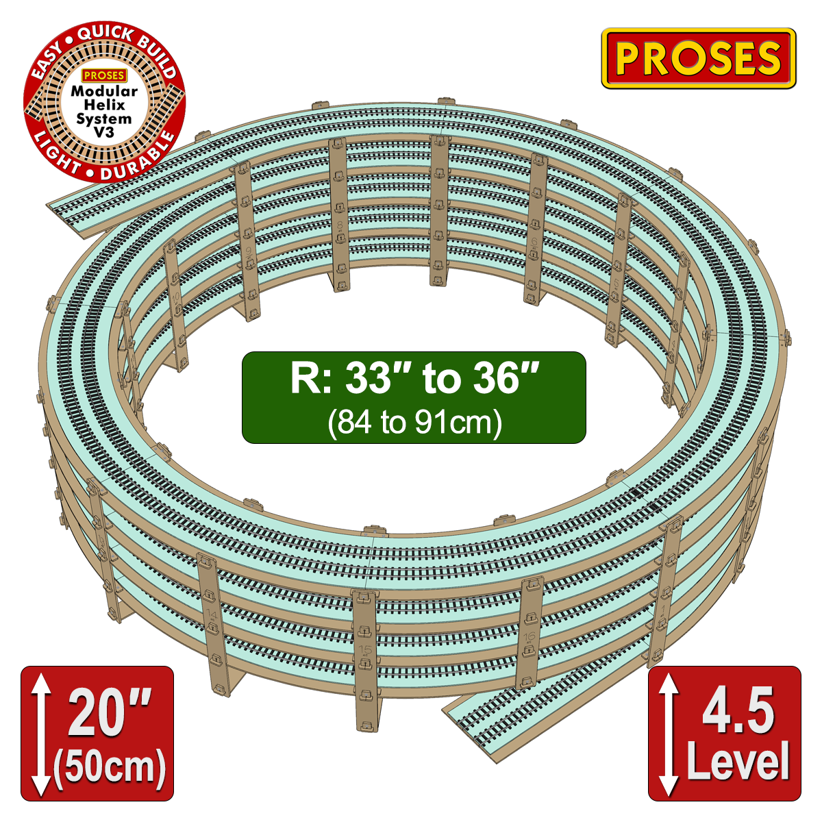 33" - 36" Radius 4.5 Level Helix for Model Railways