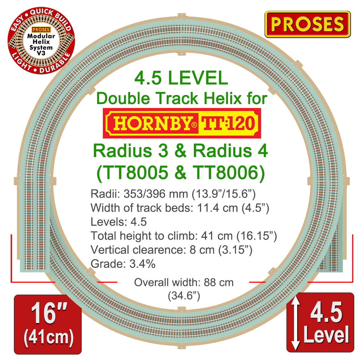 HELIX ÉCO INTELLIGENT DE NIVEAU 4,5 pour courbes Hornby, Peco R3/R4