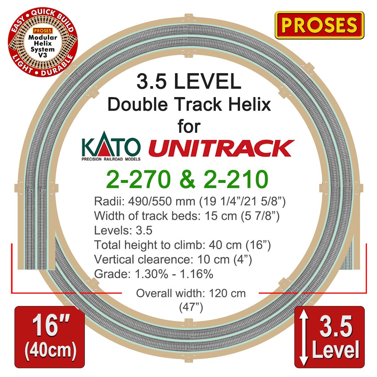 3.5 LEVEL HELIX for Kato Unitrack (R490 mm / R550 mm)