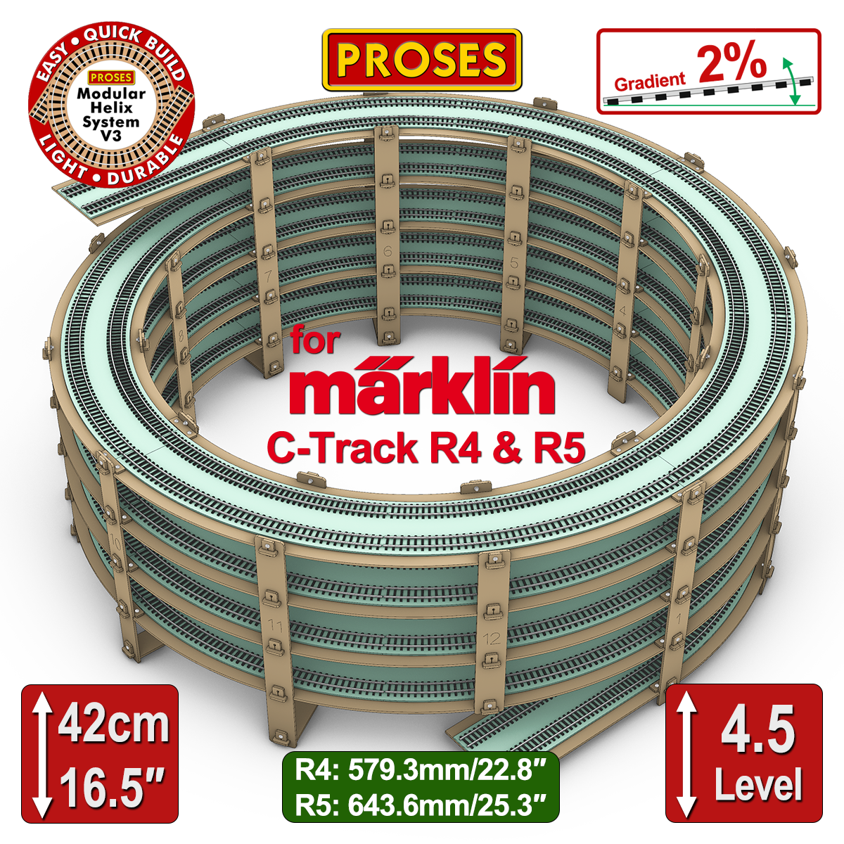 4.5 LEVEL HELIX pour les trains miniatures Marklin C-Track R4/R5