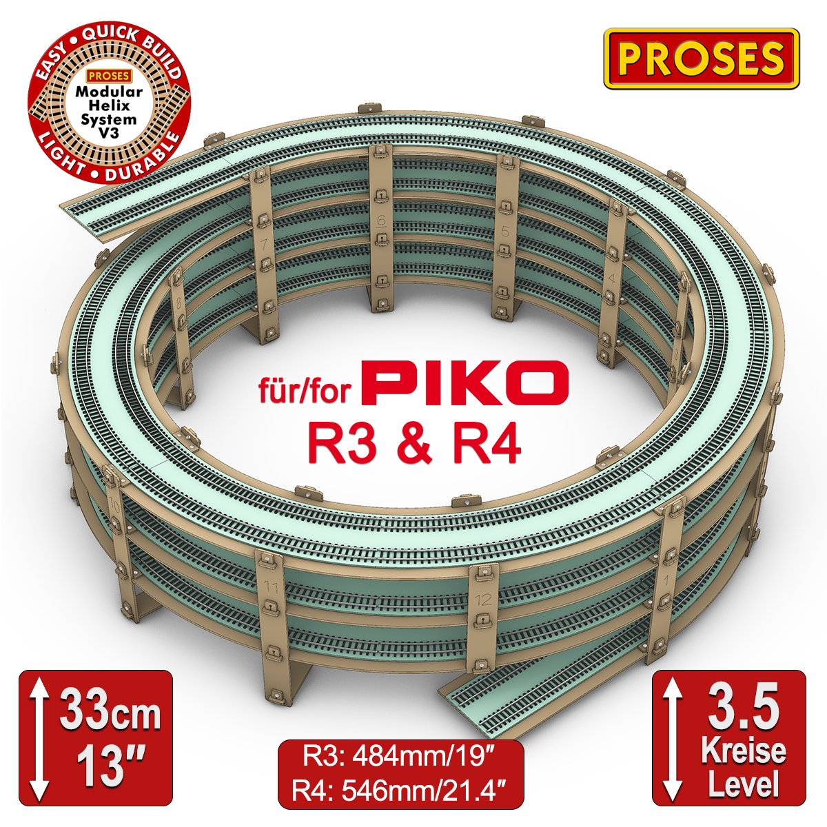 3.5 LEVEL HELIX for PIKO R3/R4